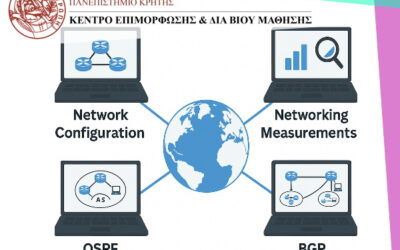 📡 Understanding and Operating the Internet: A Hands-on Networking Course 🌍